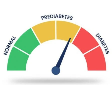 prediabetes